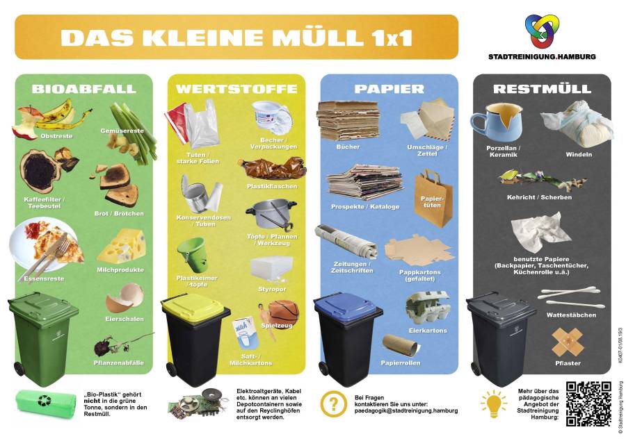 muelltrennung.jpeg muelltrennung.jpeg